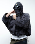 Googles Raincoat